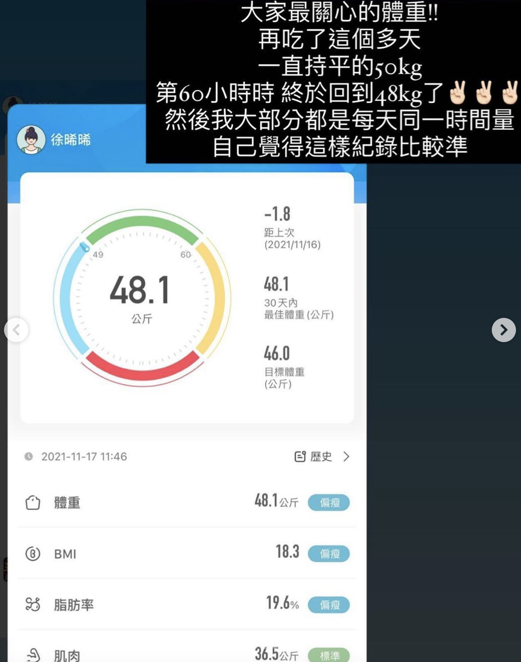 晞晞發文分享斷食記錄。 圖：翻攝IG/晞晞