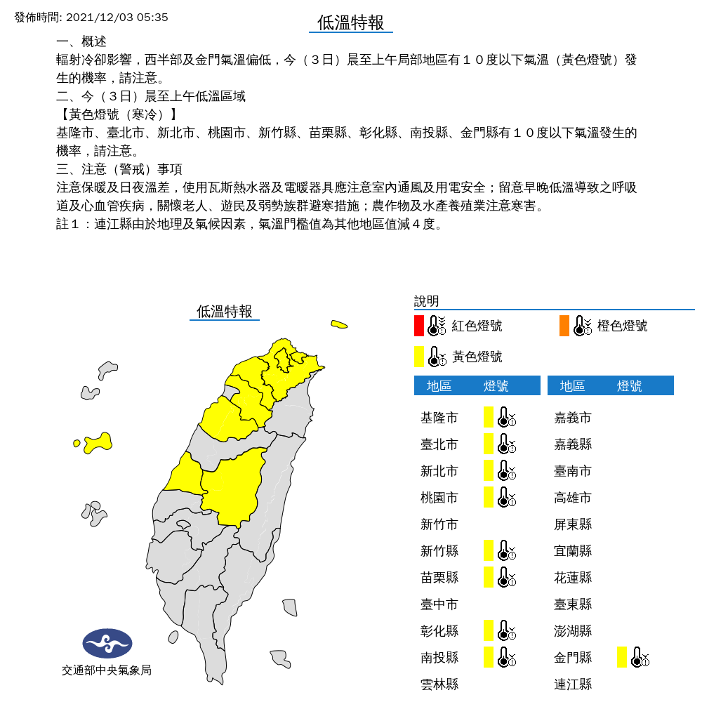 包括基隆市、台北市、新北市、桃園市、新竹縣、苗栗縣、彰化縣、南投縣、金門縣等9縣市，今天都可能有攝氏10度以下氣溫發生的機率。 圖：中央氣象局/提供