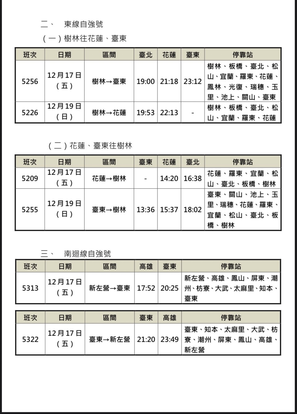 全國性公民投票日台鐵加開班次表(2)。 圖：交通部台鐵局／提供