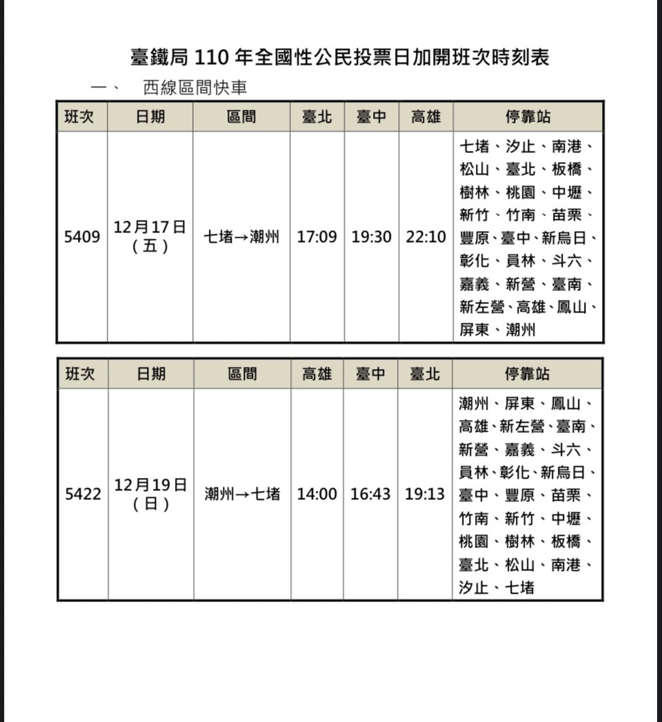 全國性公民投票日台鐵加開班次表(1)。 圖：交通部台鐵局／提供