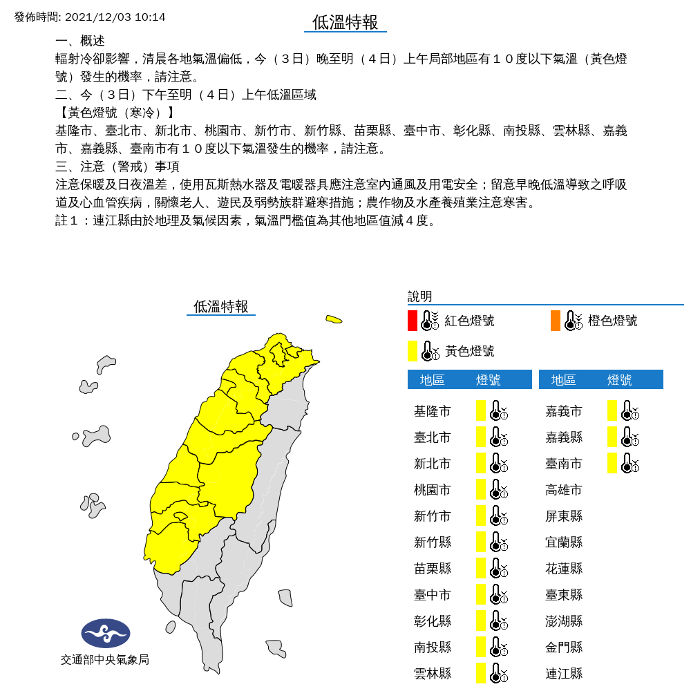 中央氣象局對14縣市發布低溫特報。 圖：中央氣象局／提供