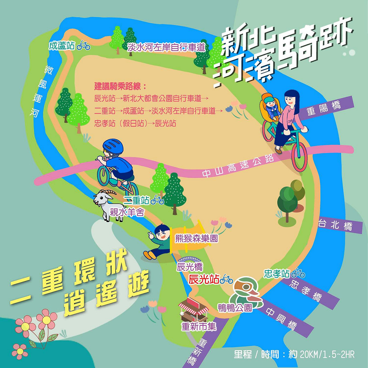 二重環狀線。 圖：新北市水利局提供