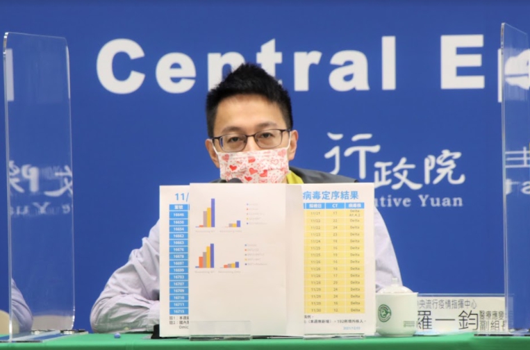 中央流行疫情指揮中心醫療應變組副組長羅一鈞。 圖：中央流行疫情指揮中心／提供