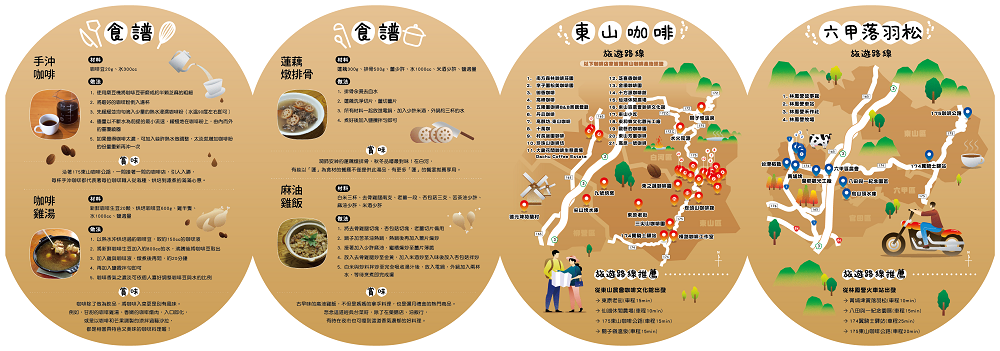食賞情報-南旬之冬(反面)。 圖：台南市政府觀光旅遊局／提供