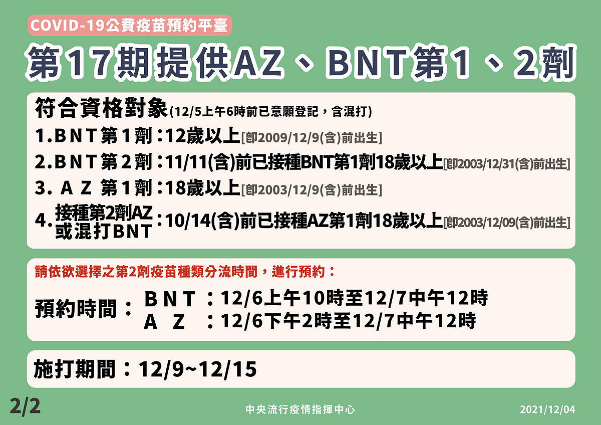第17期預約平台提供AZ疫苗及BNT疫苗。 圖：中央流行疫情指揮中心/提供
