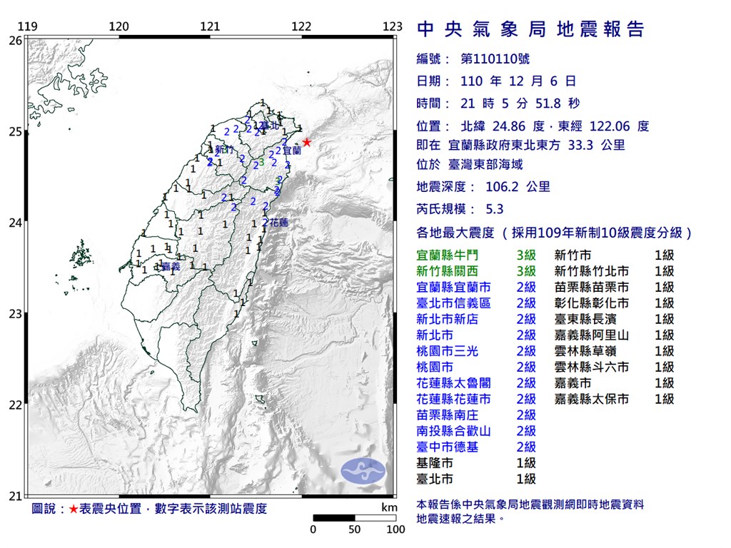 宜蘭縣政府東北東方33.3公里（台灣東部海域）今天晚間9時5分發生芮氏規模5.3地震。 圖：氣象局提供