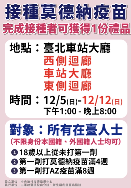 台北車站所設「莫德納疫苗施打站」延長開設至12/12。 圖：中央流行疫情指揮中心／提供