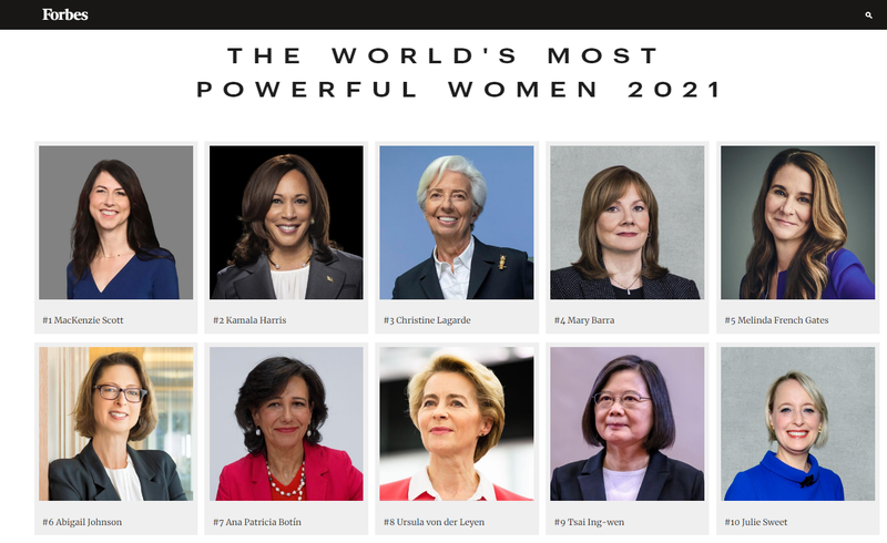 《富比士》7日公布2021「世界百大最有影響力女性」，蔡英文從去年的第37名躍升至第9名。 圖：翻攝富比士網站