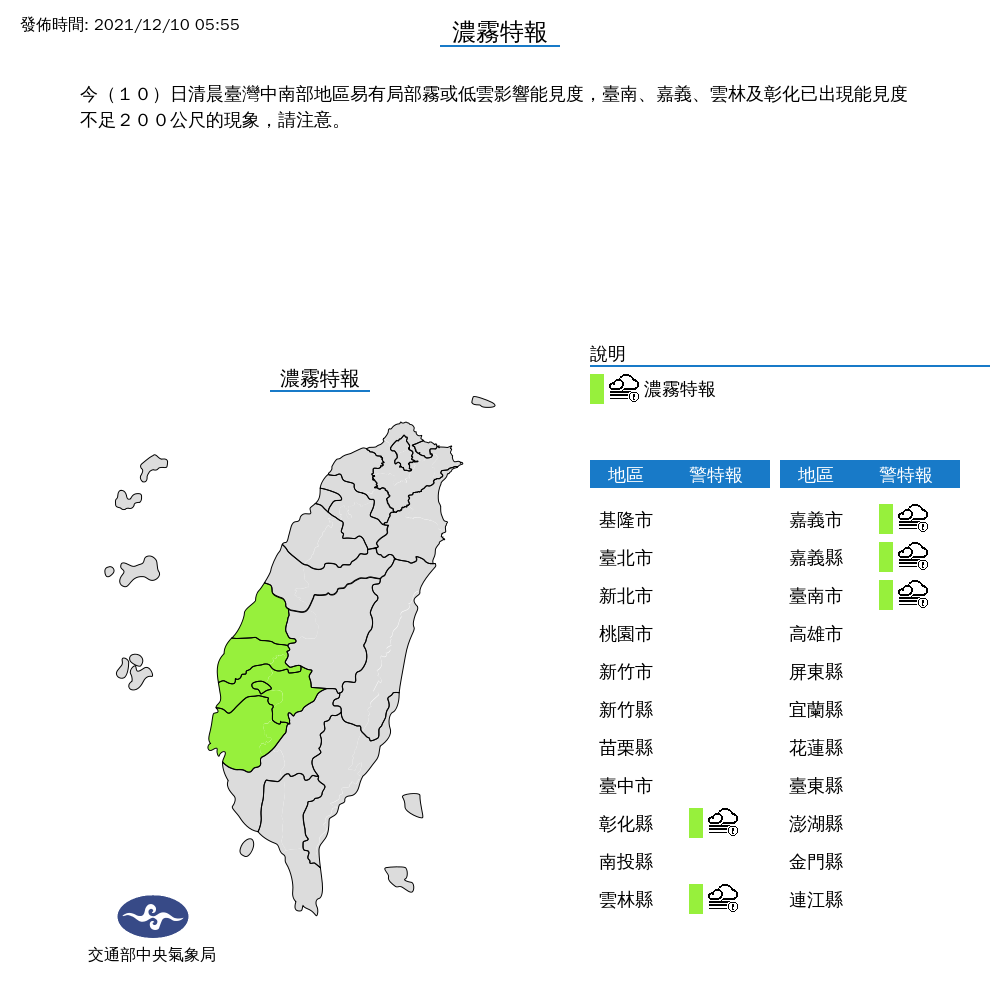 彰化、雲林、嘉義與台南等5縣市，今天清晨近6時，已經出現能見度不足200公尺的現象，中央氣象局提醒用路人小心 圖：中央氣象局/提供