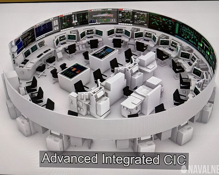 三菱重工展示30FFM先進整合戰情中心(Advnaced Integrated CIC)預想圖。 圖：翻攝Sea-Air-Space 2019宣傳資料(資料照片)