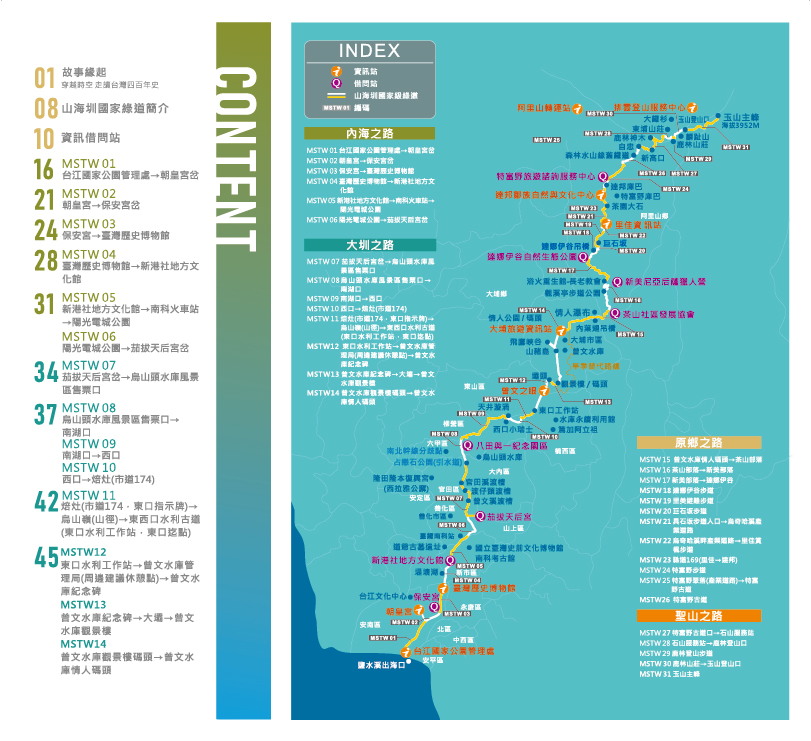 山海圳國家綠道周邊觀光旅遊手冊必圖。 圖：台南市政府觀光旅遊局／提供