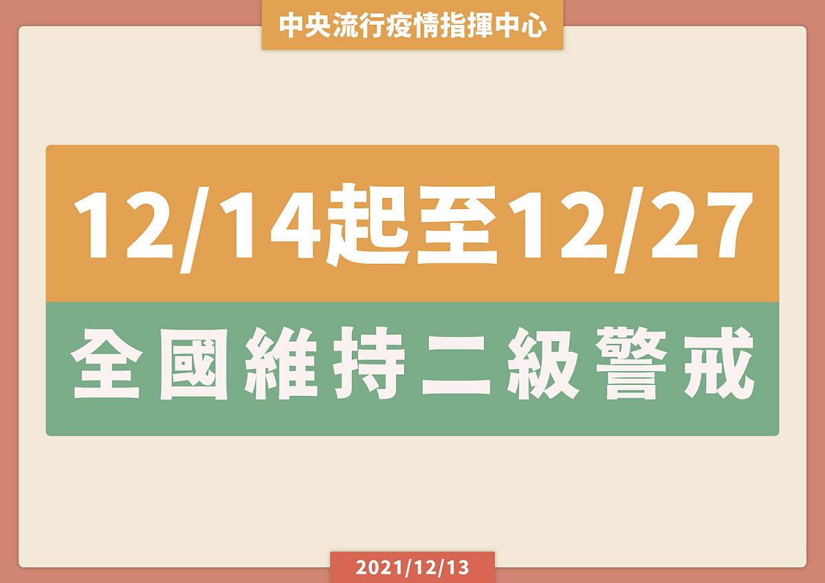 中央流行疫情指揮中心宣布，延長疫情二級警戒至12/27(一)。 圖：中央流行疫情指揮中心/提供