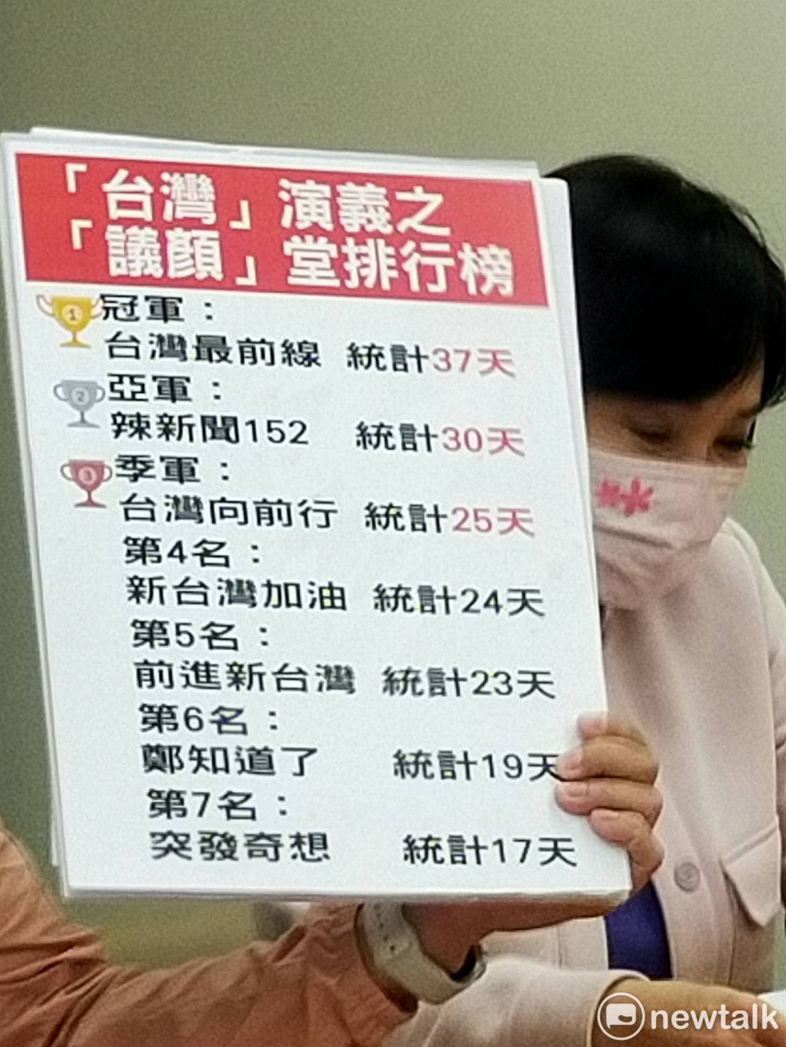 顏寬恒公布「台灣」演義之「議顏」堂排行榜。 唐復年/攝