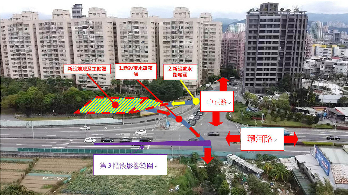 「新北市新店區大鵬抽水站新建工程」第3階段影響範圍。 圖：新北市水利局提供