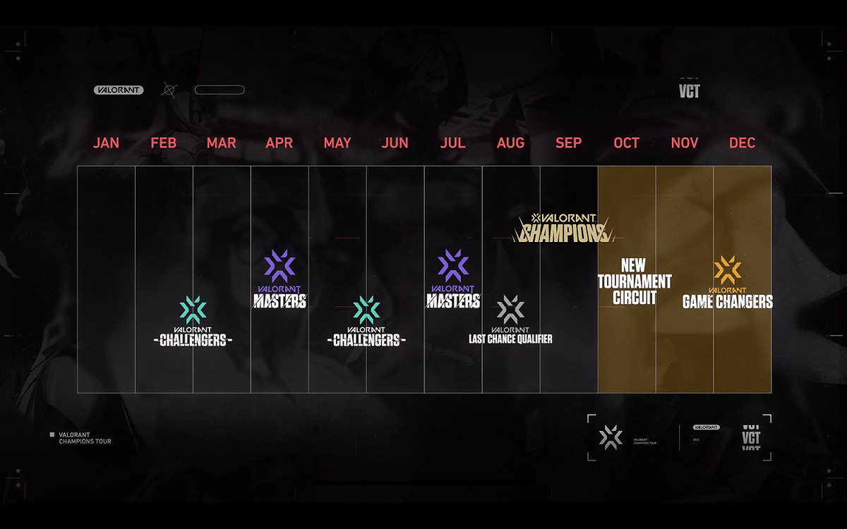 Riot Games宣布2022《特戰英豪》冠軍巡迴賽行程 圖：Riot Games/提供