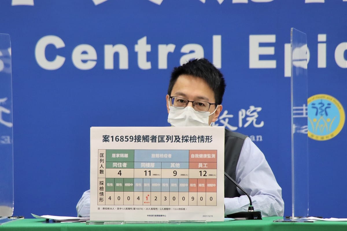 醫療應變組副組長羅一鈞 圖：中央流行疫情指揮中心/提供