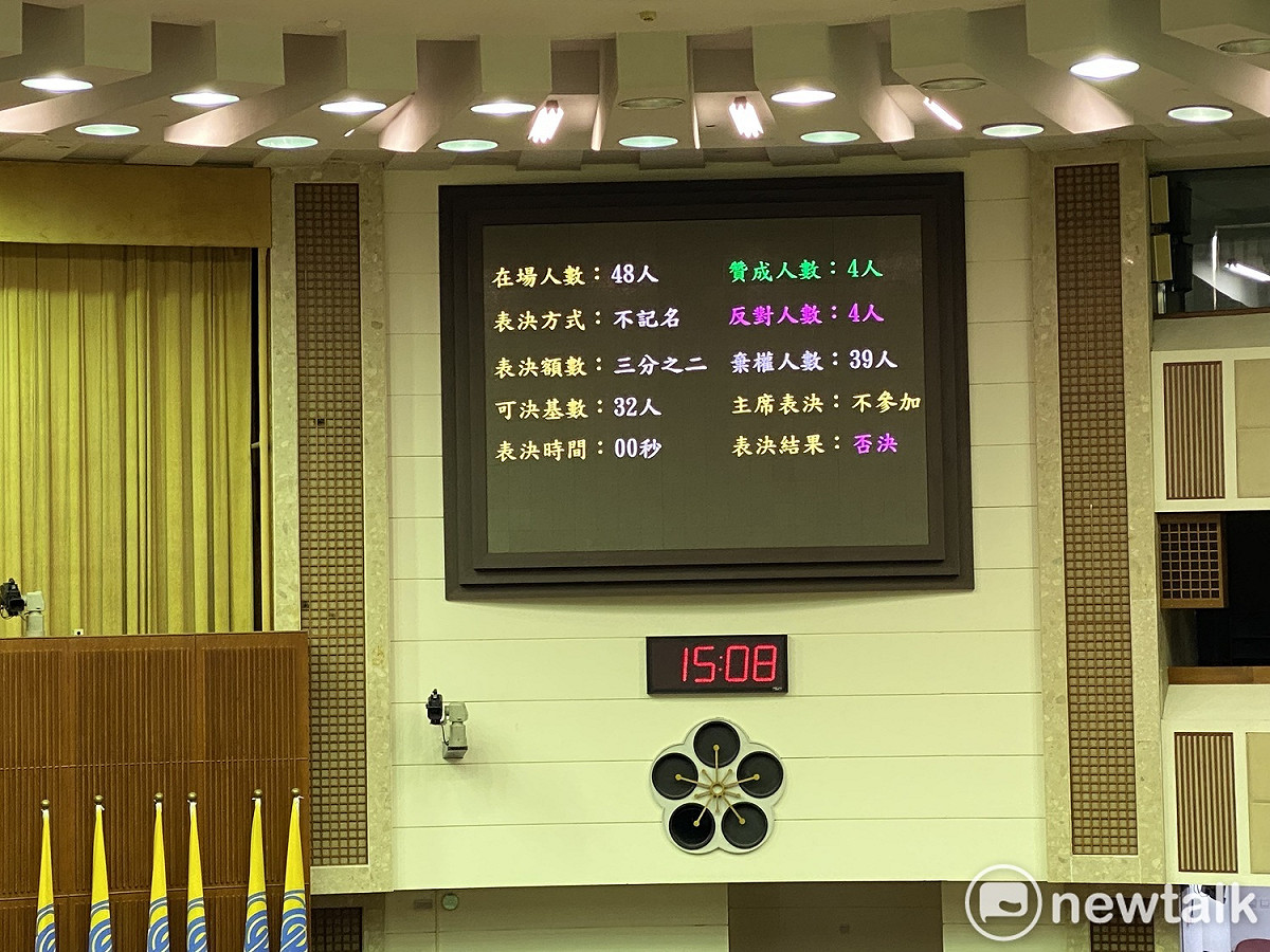 台北市議會今（15）天政黨協商，預計下週三表決台北市長柯文哲提出的覆議案。 圖：周煊惠 / 攝