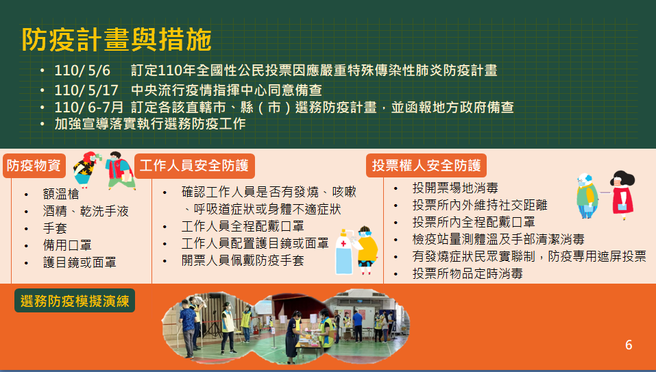 四大公投防疫計畫與措施。 圖：中選會提供