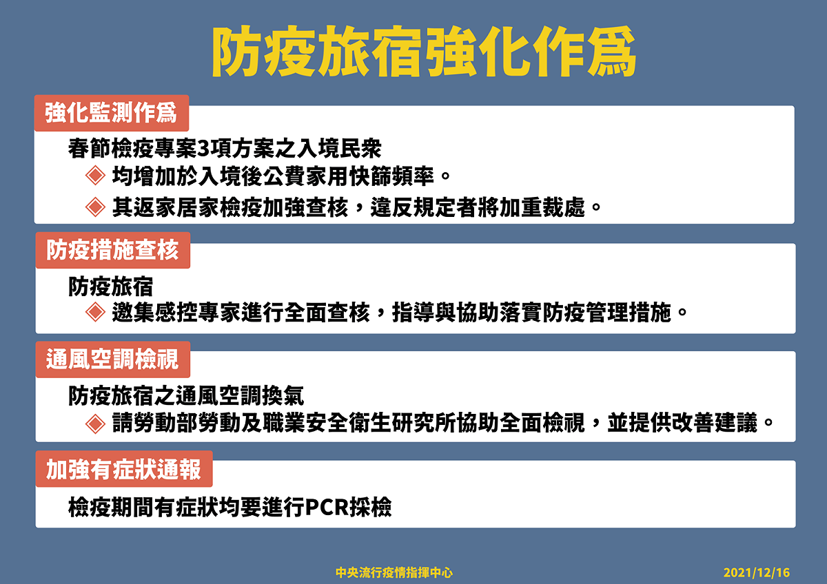 指揮中心啟動防疫旅宿4大強化作為。 圖：中央流行疫情指揮中心/提供