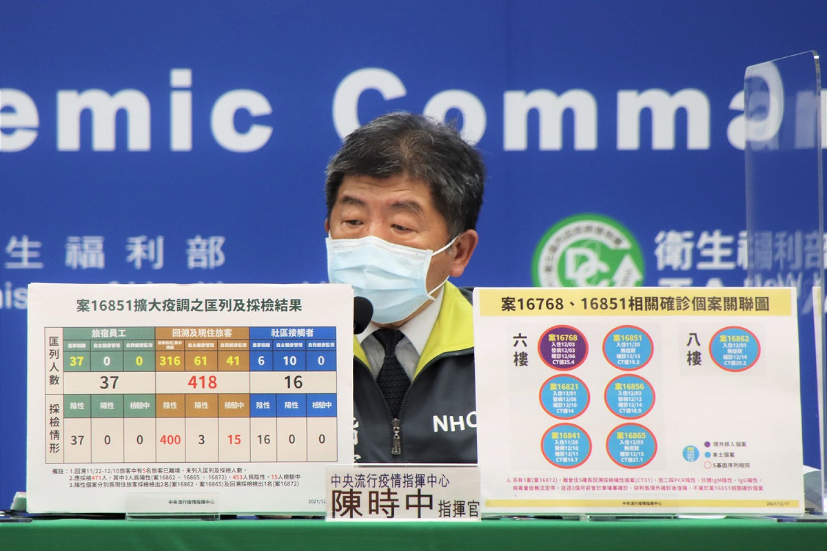 中央流行疫情指揮中心指揮官陳時中 圖：中央流行疫情指揮中心/提供