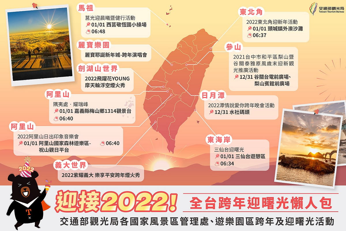 全台跨年迎曙光懶人包。 圖：觀光局／提供