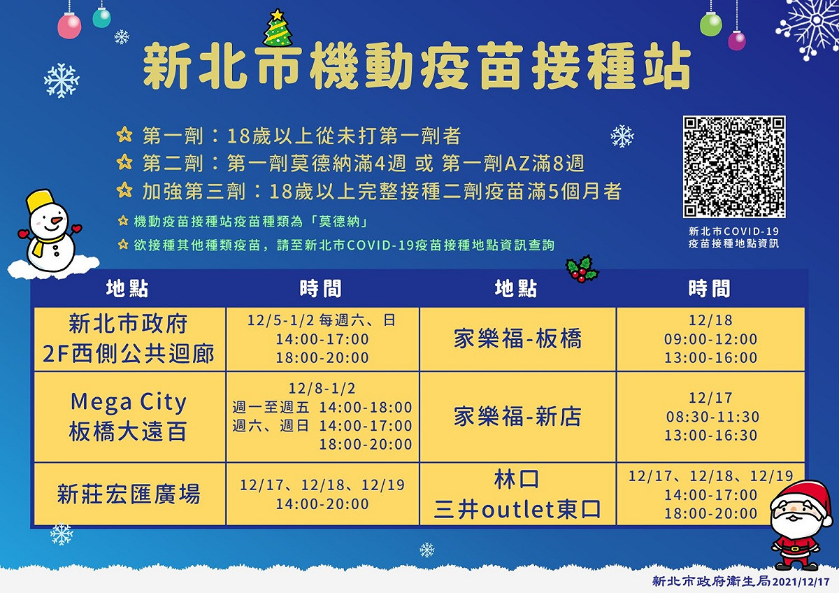 新北市各機動疫苗接種站訊息。 圖：新北市衛生局提供