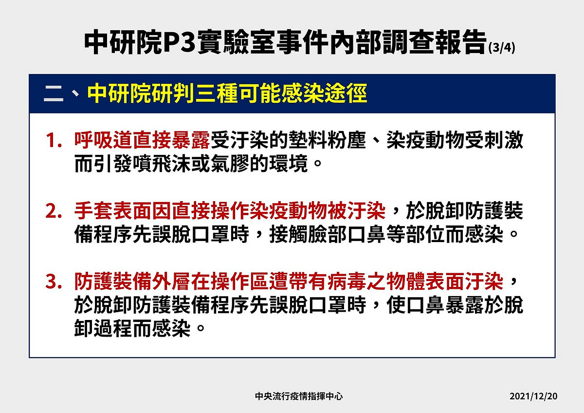中央研究院P3前實驗室人員確診，3種可能感染途徑。 圖：中央流行疫情指揮中心/提供