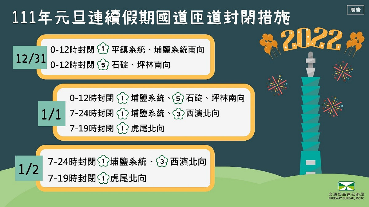 元旦連續假期國道匝道封閉措施。 圖：交通部高速公路局／提供