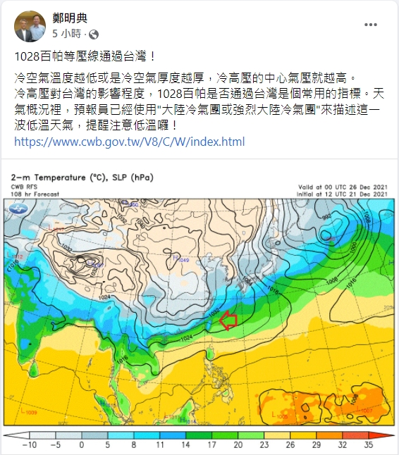 中央氣象局長鄭明典在臉書表示，冷高壓對台灣的影響程度，通常以1028百帕是否通過為指標。 圖：擷取自鄭明典臉書