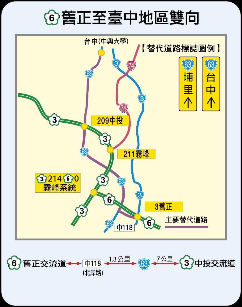 國6舊正-台中地區雙向替代道路圖。 圖：交通部高速公路局／提供