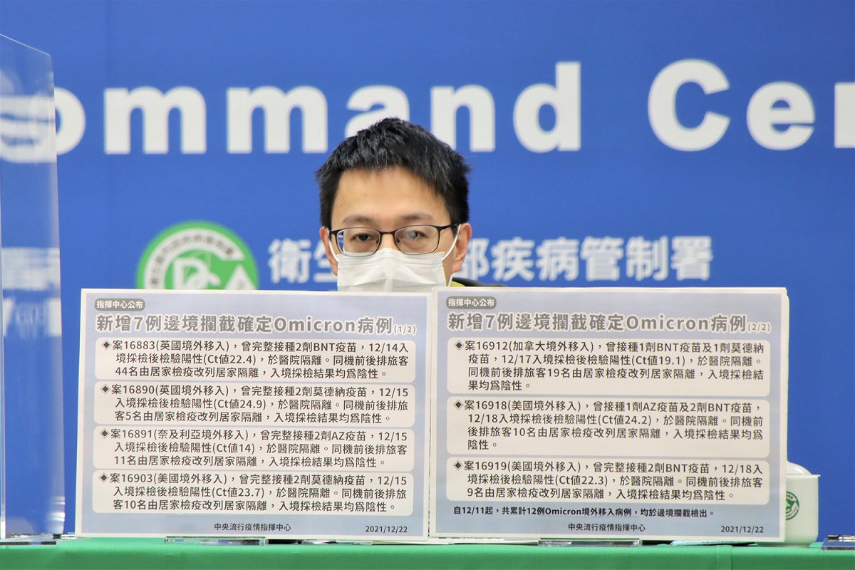 中央流行疫情指揮中心 醫療應變組副組長羅一鈞 圖：中央流行疫情指揮中心/提供