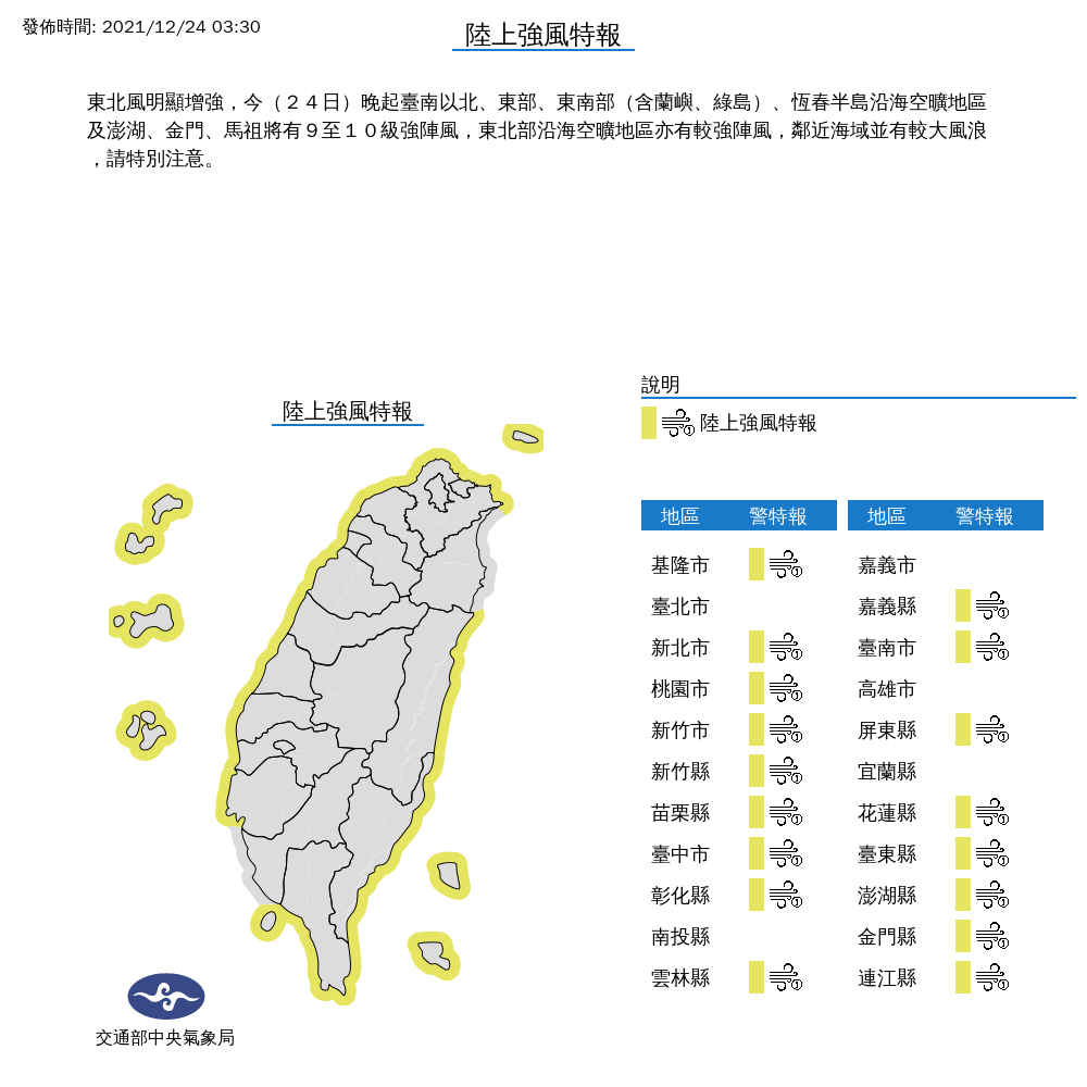 氣象局發布陸上強風特報，除了台北市、南投縣、嘉義市、高雄市與宜蘭縣外，全台17縣市都籠罩在9至10級強陣風的威脅範圍。 圖：中央氣象局/提供
