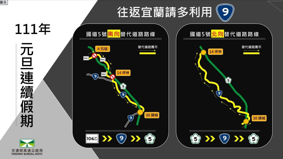 元旦連續假期國道5號替代道路路線。 圖：高速公路局／提供