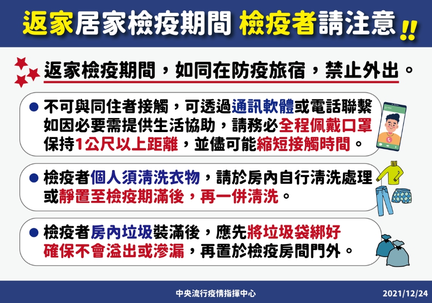 居家檢疫期間，居檢者禁止外出、不可與同住家人接觸，可透過通訊軟體聯繫。 圖：中央流行疫情指揮中心／提供