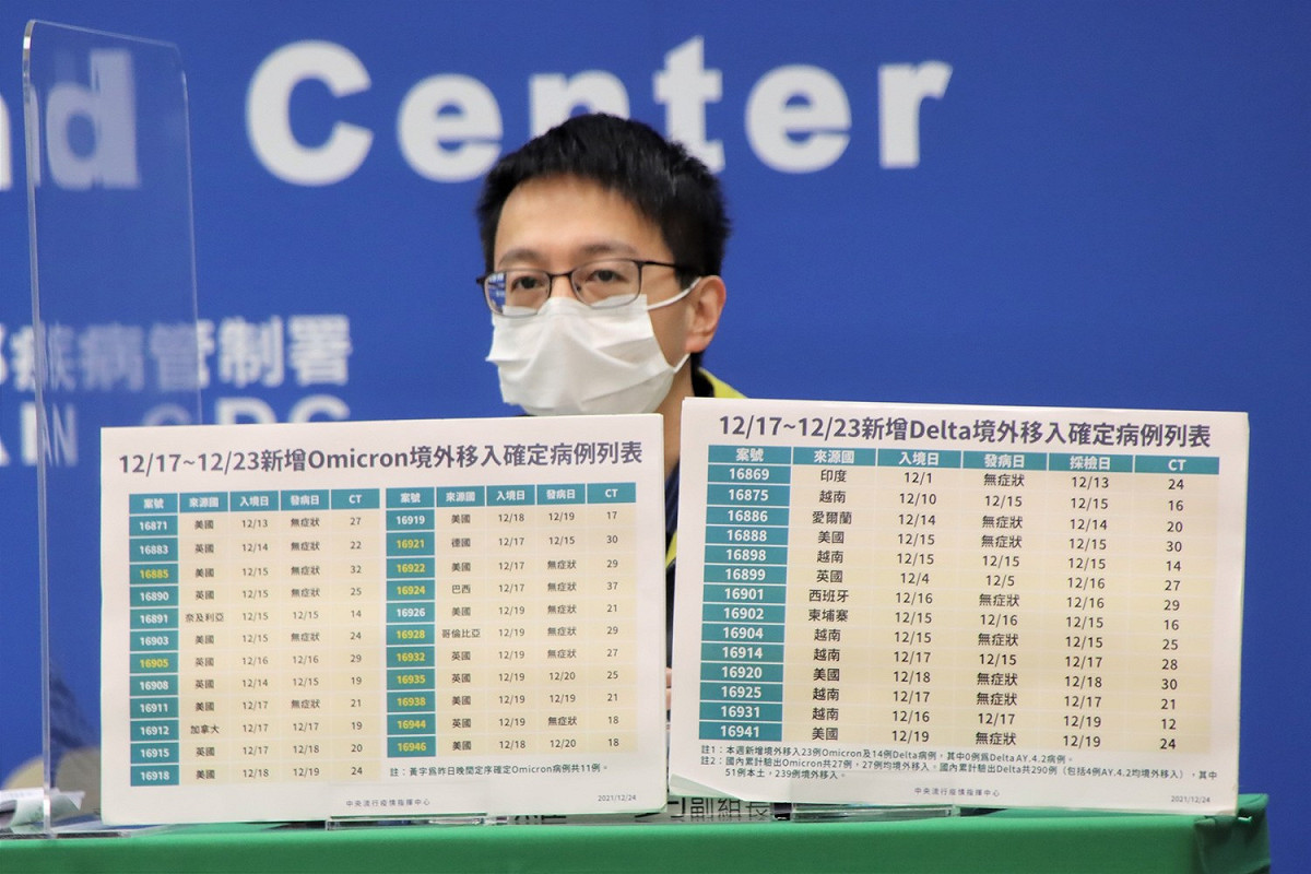 醫療應變組副組長羅一鈞 圖：中央流行疫情指揮中心/提供