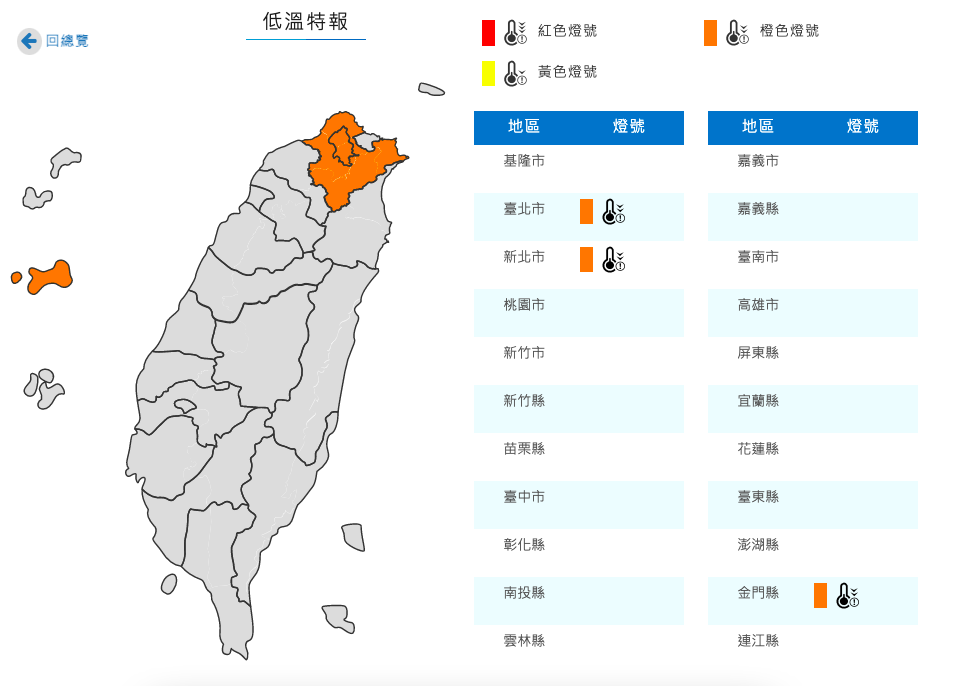 中央氣象局發布台北市、新北市及金門縣橙色燈號低溫特報。 圖：中央氣象局／提供
