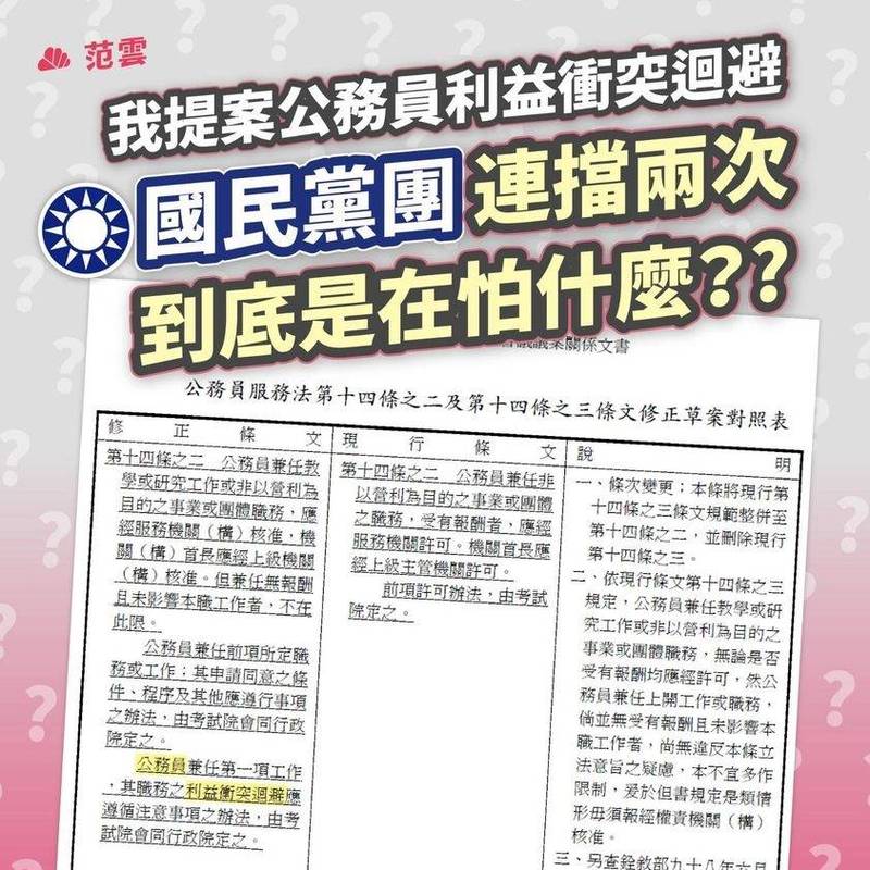 范雲日前提出公務員利益衝突迴避法案，但卻多次被國民黨團退回。 圖：翻攝范雲臉書