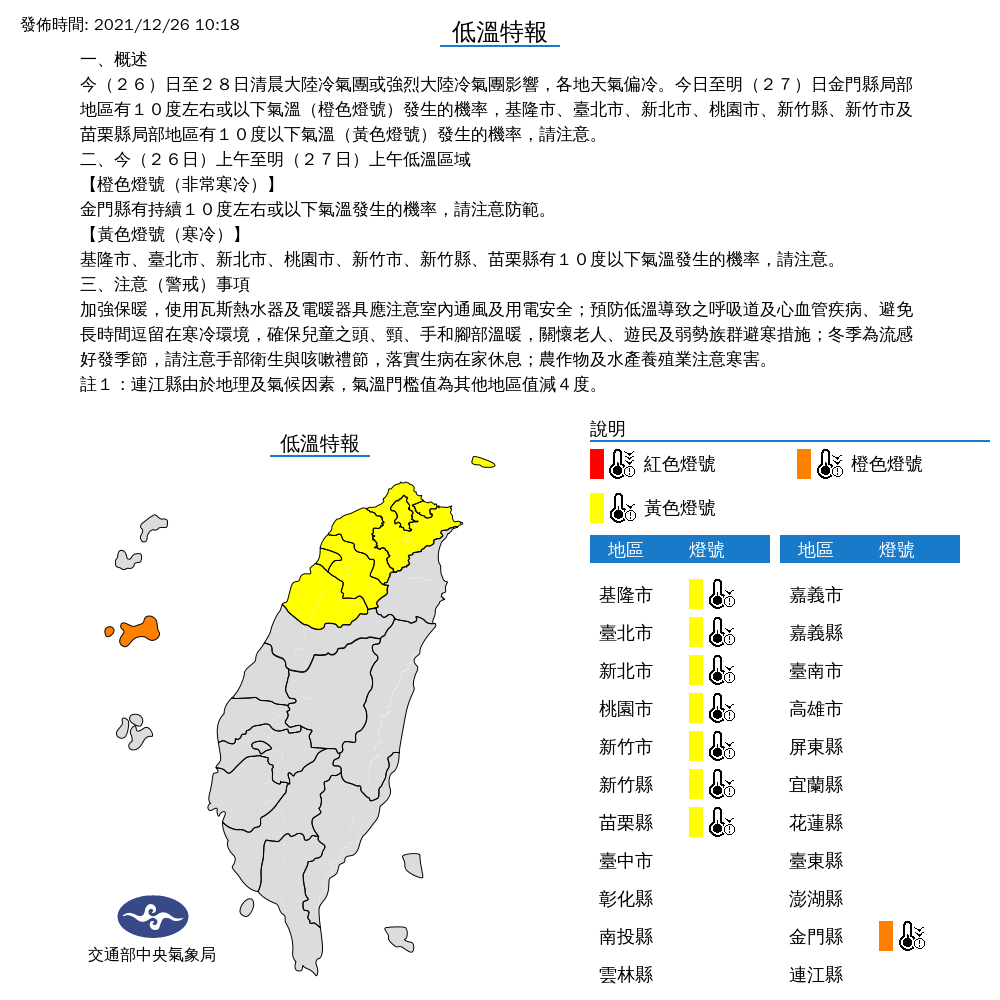 北部及金門可能會出現10度以下低溫。 圖：中央氣象局／提供
