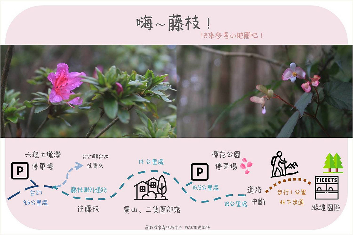 藤枝國家公園小地圖。 圖：林務局屏東林區管理處／提供