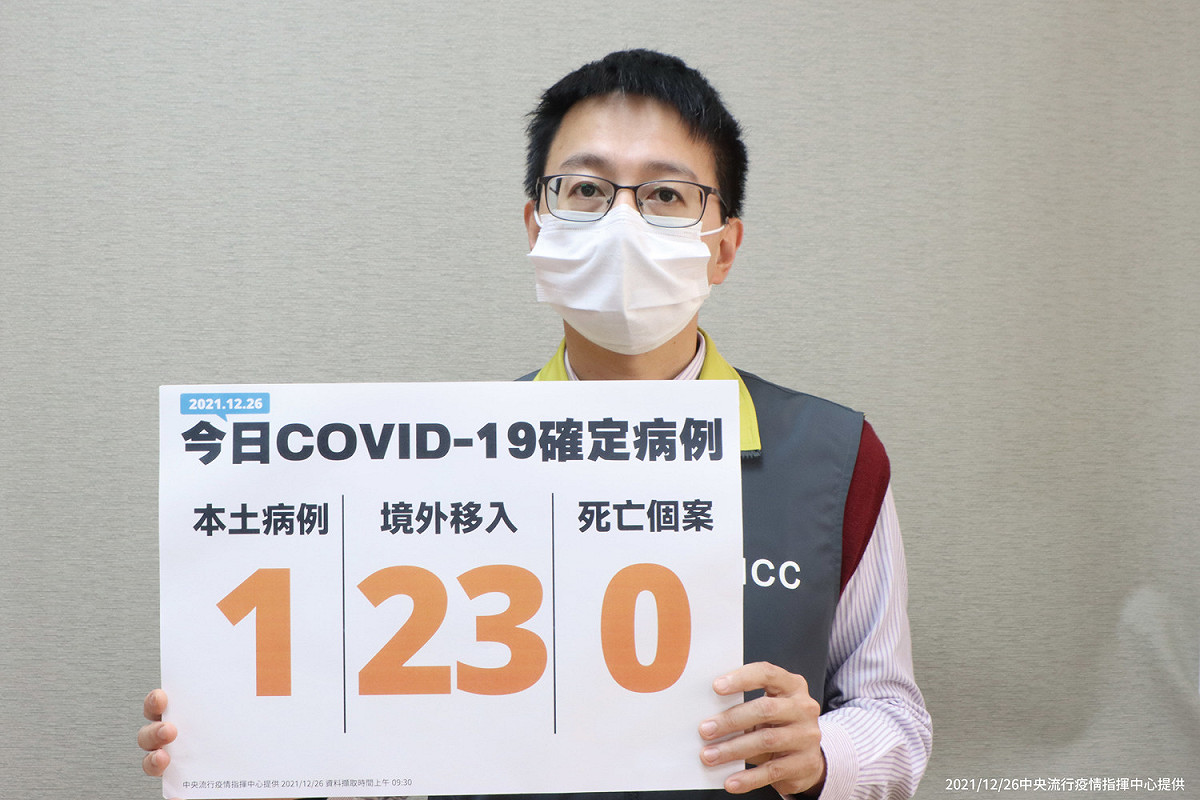 指揮中心宣布今日新增１例本土案例。 圖：中央流行疫情指揮中心/提供