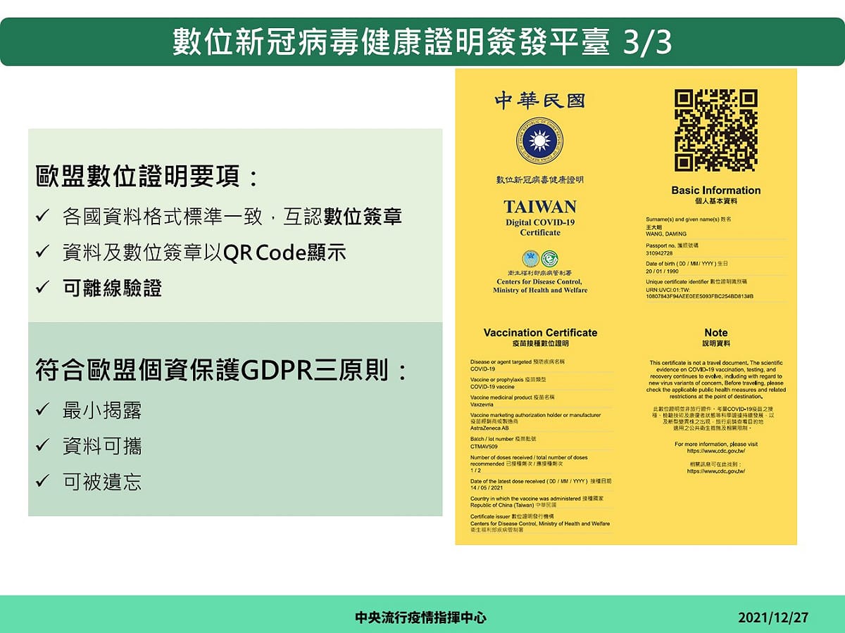 「數位新冠病毒健康證明」樣式。 圖：中央流行疫情指揮中心/提供