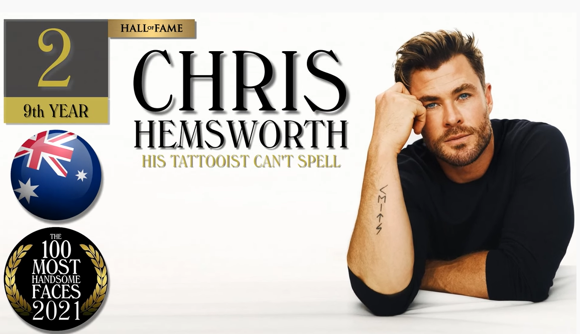 第2名是以「雷神索爾」一角聞名全球的克里斯漢斯沃(Chris Hemsworth)。 圖：翻攝自YouTube/TC Candler