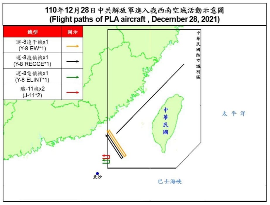 國防部「即時軍事動態」公布今天(28日)解放軍有運-8遠干機、運-8技偵機、運-8電偵機各1架次及殲-11機2架次進入台灣西南防空識別區(ADIZ)。 圖：翻攝國防部「即時軍事動態」網頁