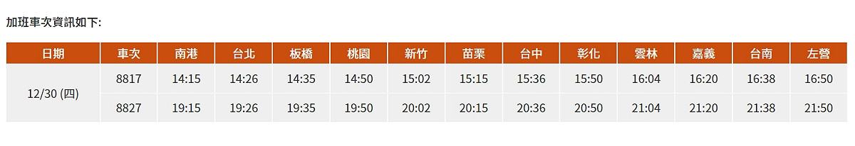 高鐵加開班次時刻表。 圖：取自台灣高鐵網站