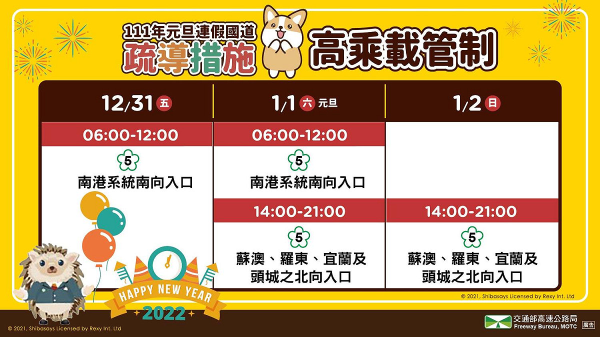 元旦連假國道高乘載管制措施。 圖：交通部高速公路局／提供