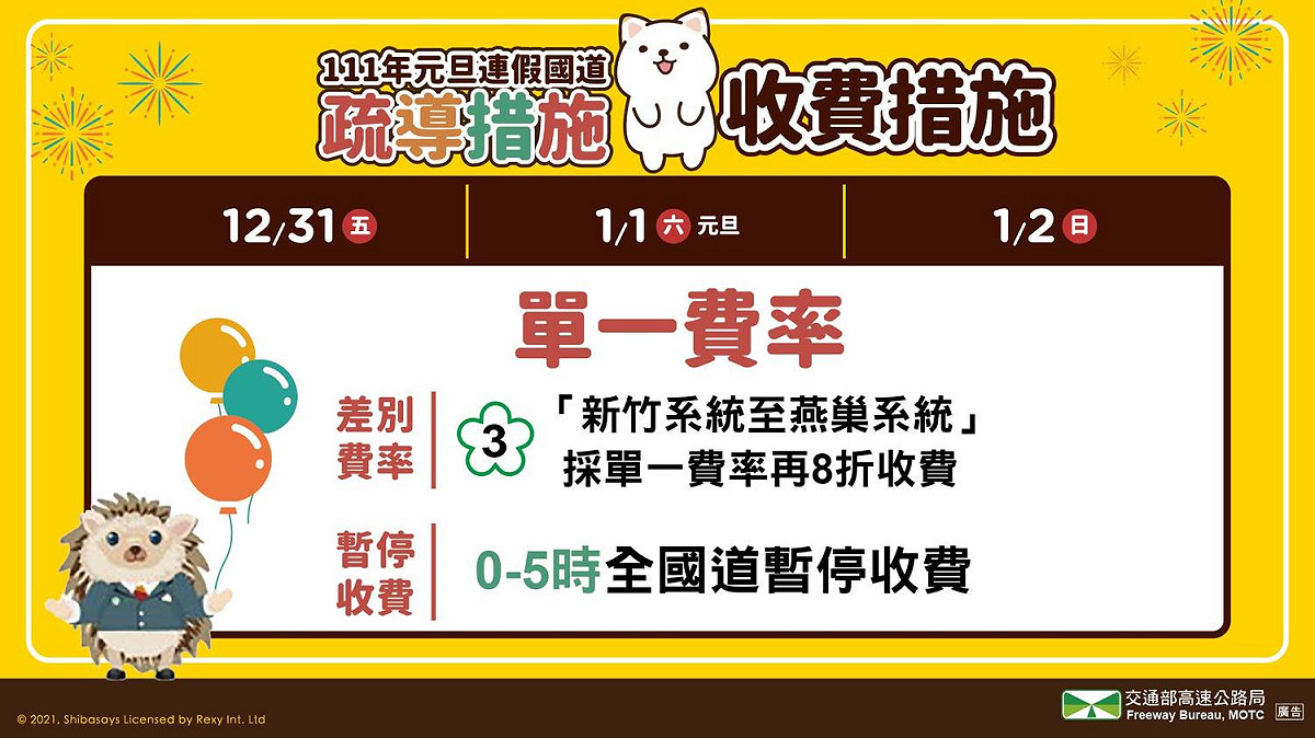 元旦連假國道收費措施。 圖：交通部高速公路局／提供