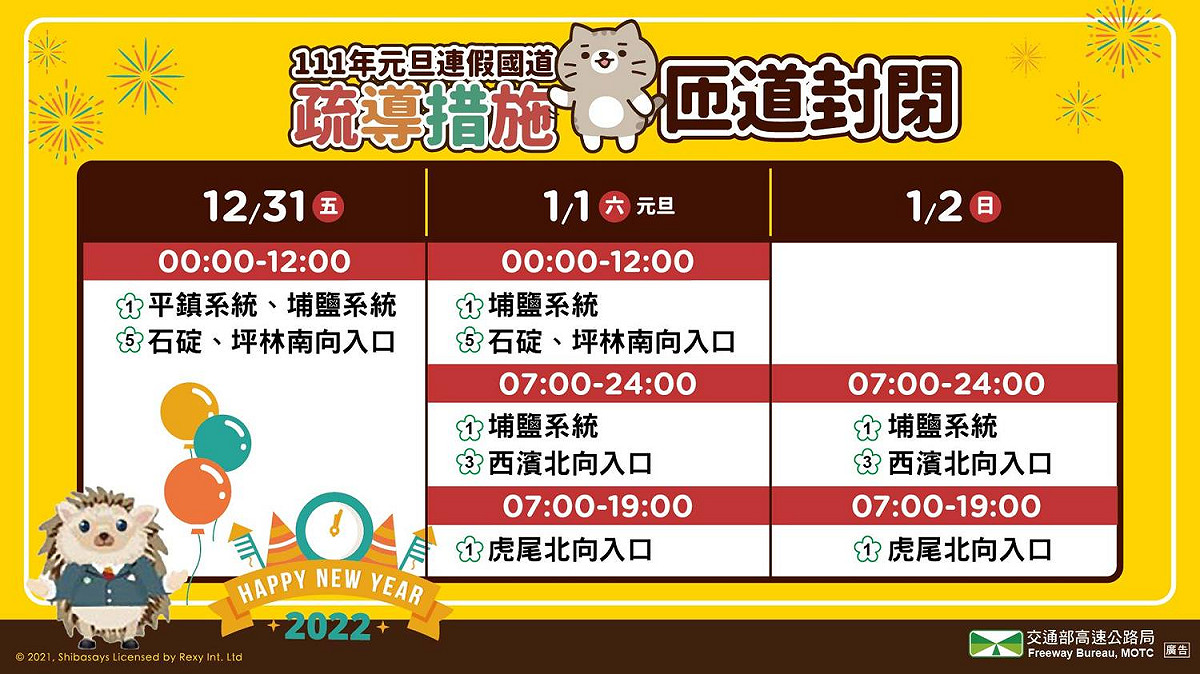 元旦連假國道匝道封閉措施。 圖：交通部高速公路局／提供