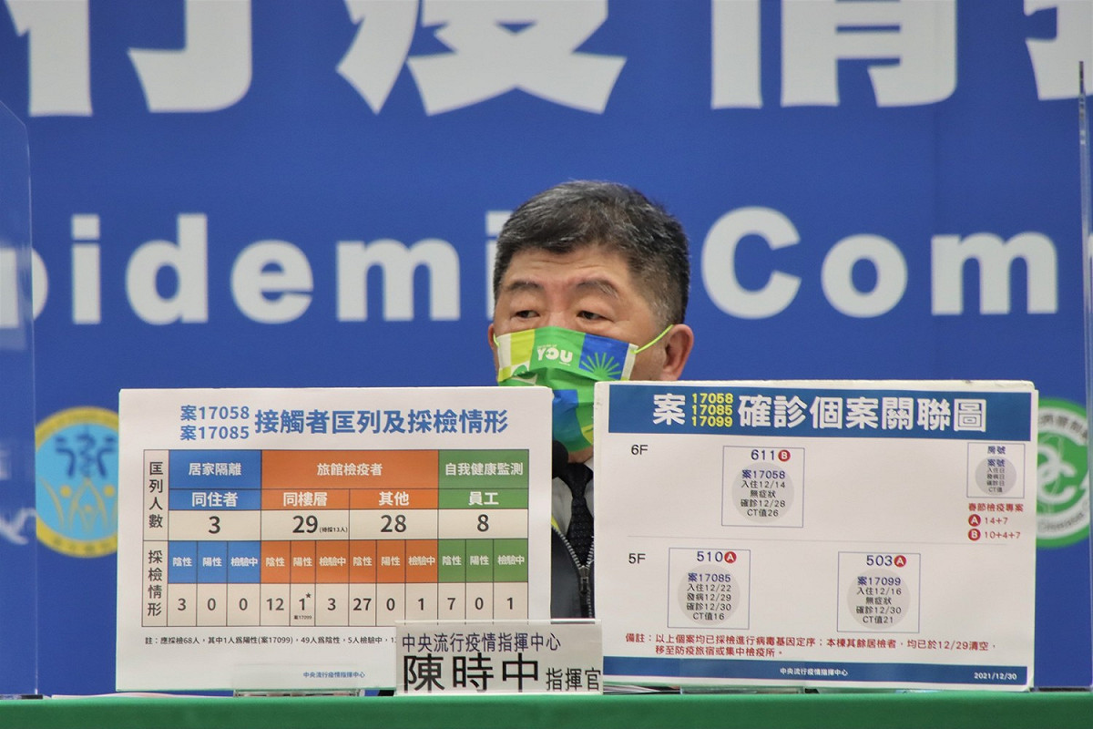 中央流行疫情指揮中心指揮官陳時中 圖：中央流行疫情指揮中心/提供