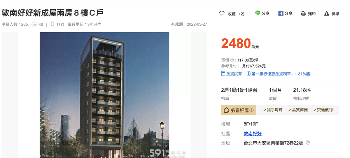 鄭家純出售豪宅「轉手價」可賺將近500萬。 圖：翻攝自591房屋交易網