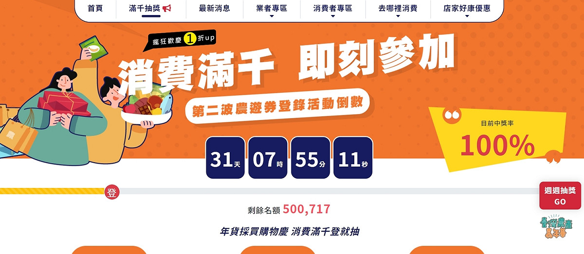 第二階段888元農遊券還有50萬個名額。 圖：擷取自農遊券網站